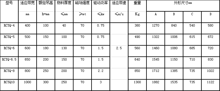 5c9ca97432a5c.png 微信圖片_20190328190043.png