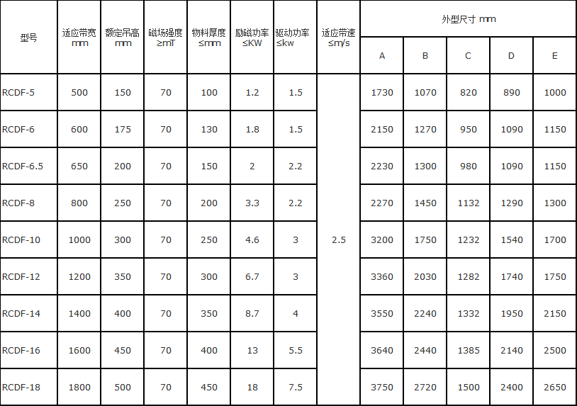 5c9caf47bb6cf.png 微信圖片_20190328192552.png