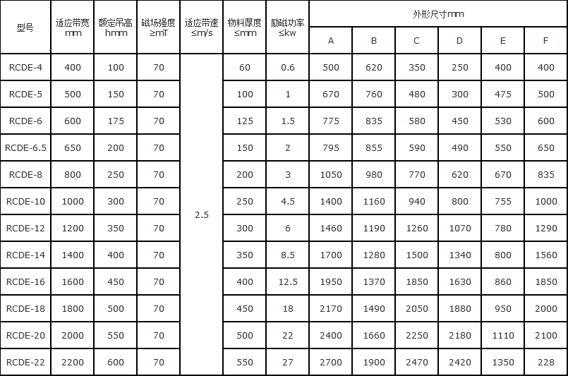 5c9cb04adeea7.png 微信圖片_20190328192928.png