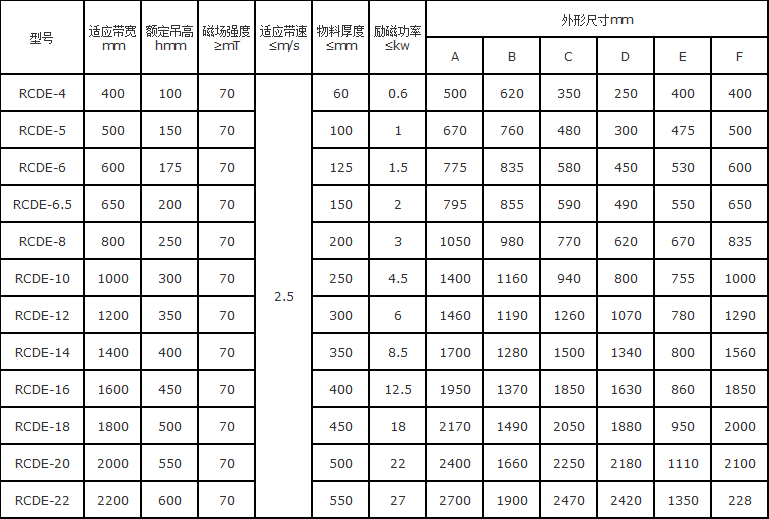 5c9d6aed05bef.png 微信圖片_20190329084621.png